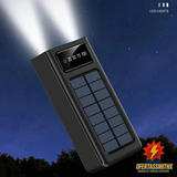 Cargador Solar Ewtton 20000 mAh